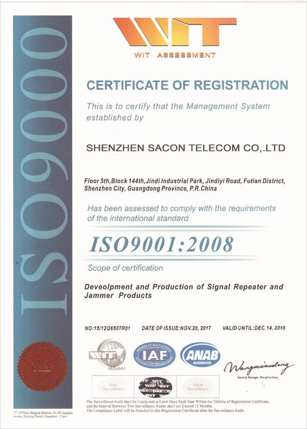 China Shenzhen Sacon Telecom Co., Ltd Certificaciones